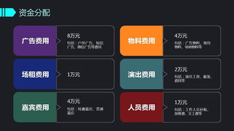 創·意無界 2017品牌設計與營銷策劃全案解析